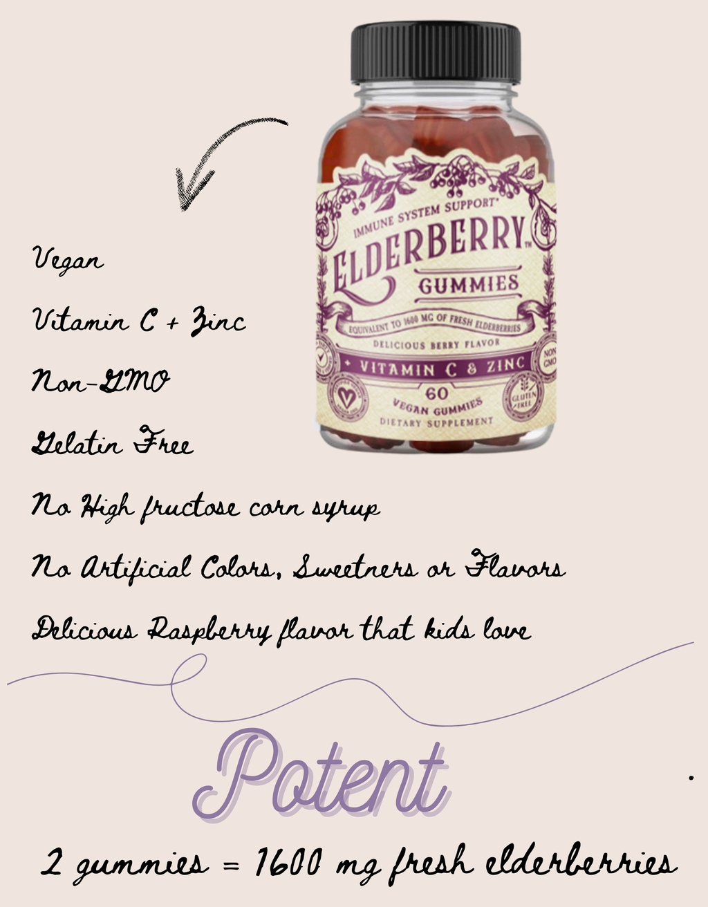 Elderberry Gummies